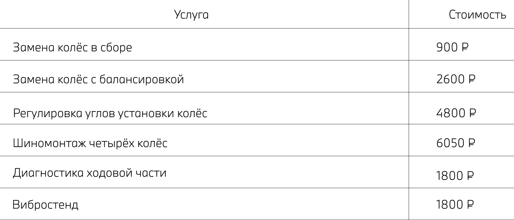 Шиномонтаж BMW