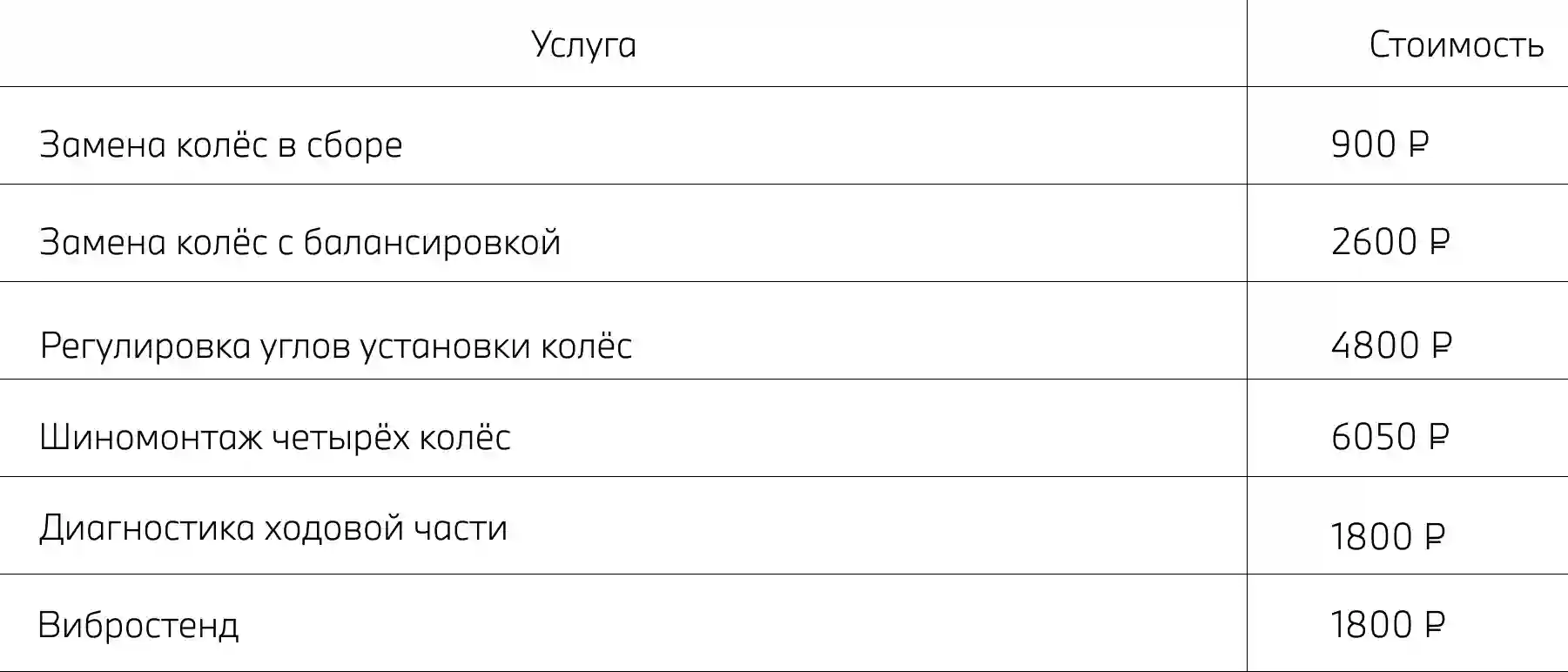 Шиномонтаж BMW